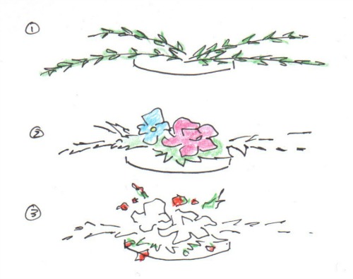 500x395 Flower Drawing And Composition