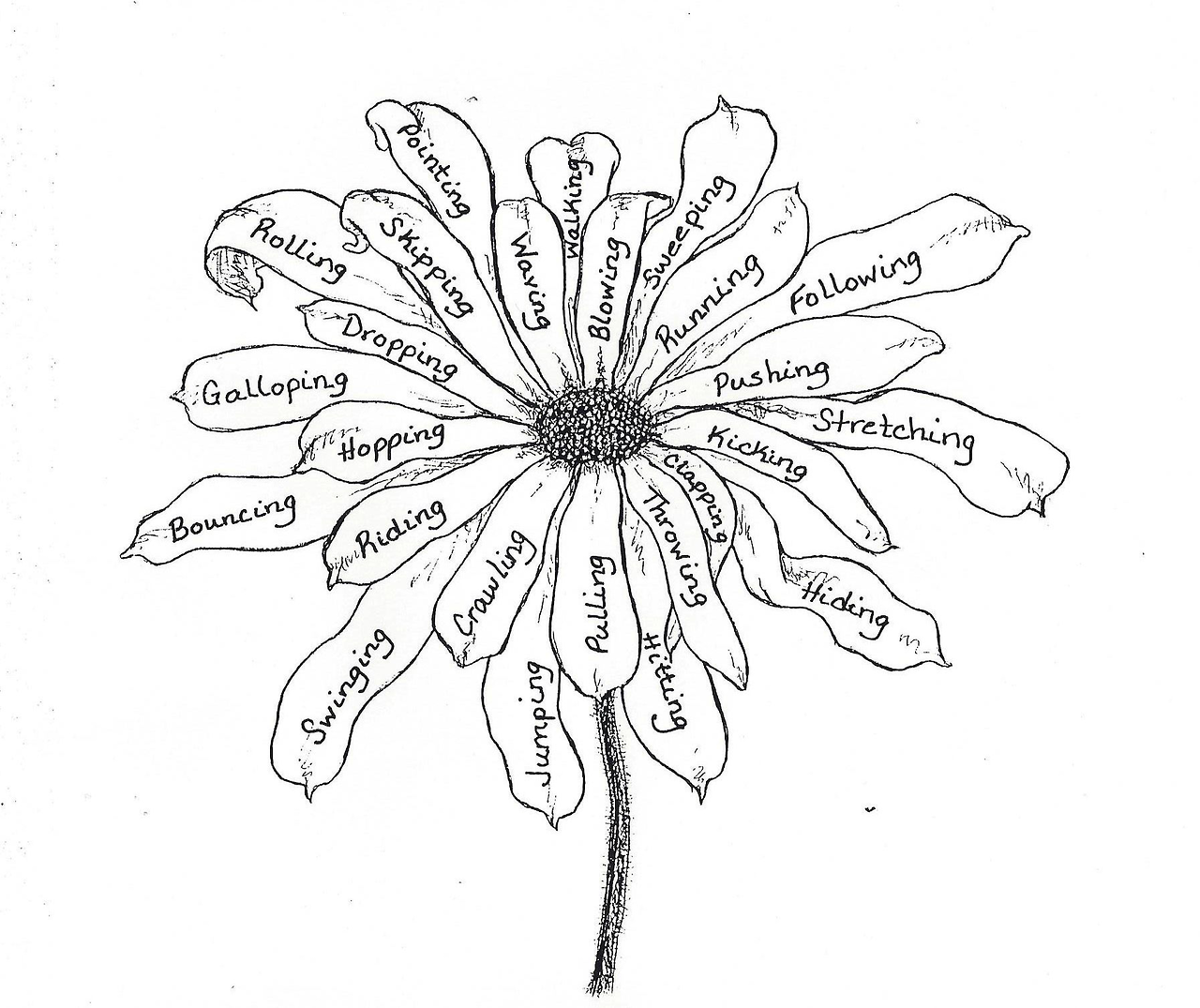 1280x1075 Flower Vase Coloring Pages Pretty Flower Vase Coloring Pages