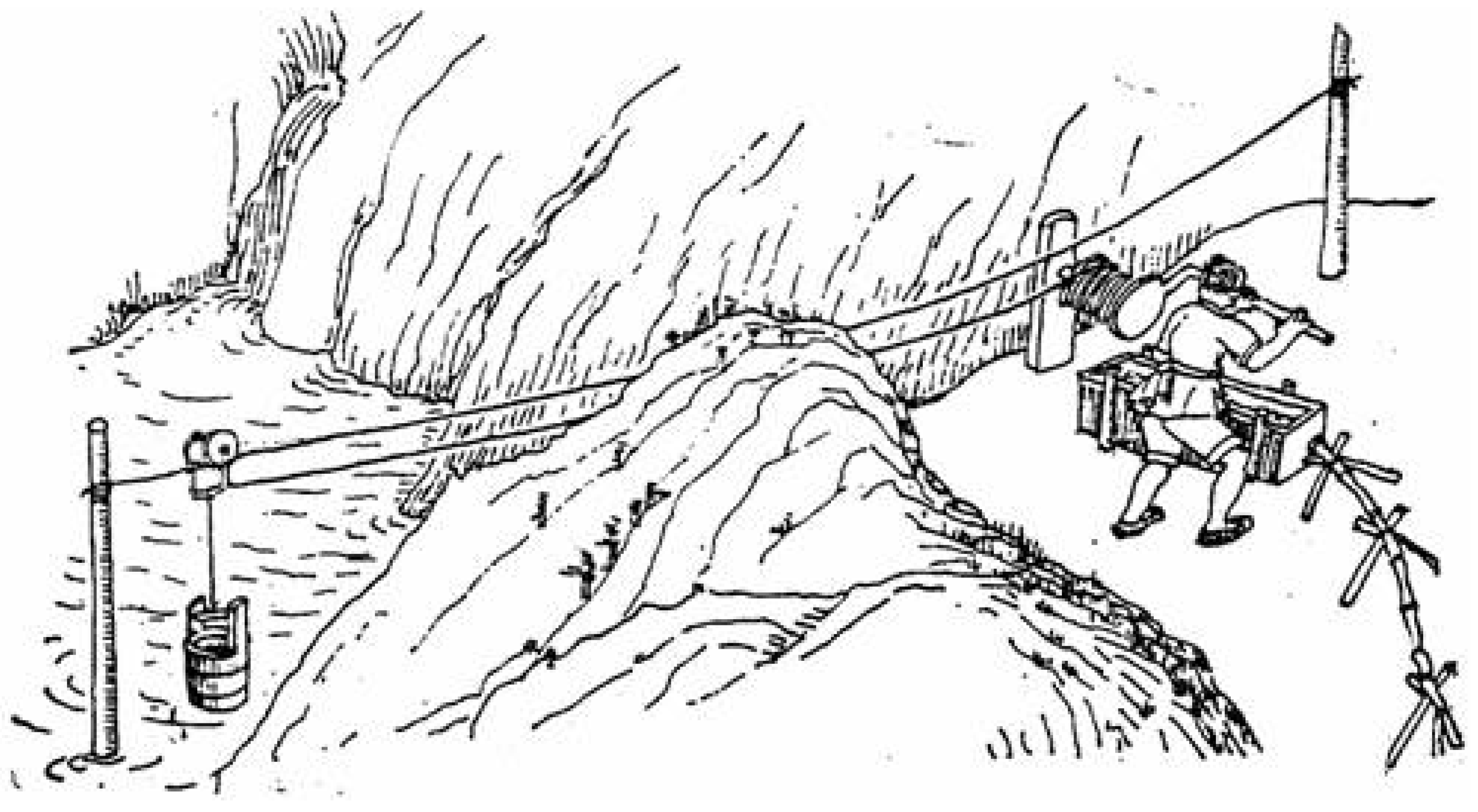 2803x1541 Water Free Full Text Evolution Of Water Lifting Devices (Pumps