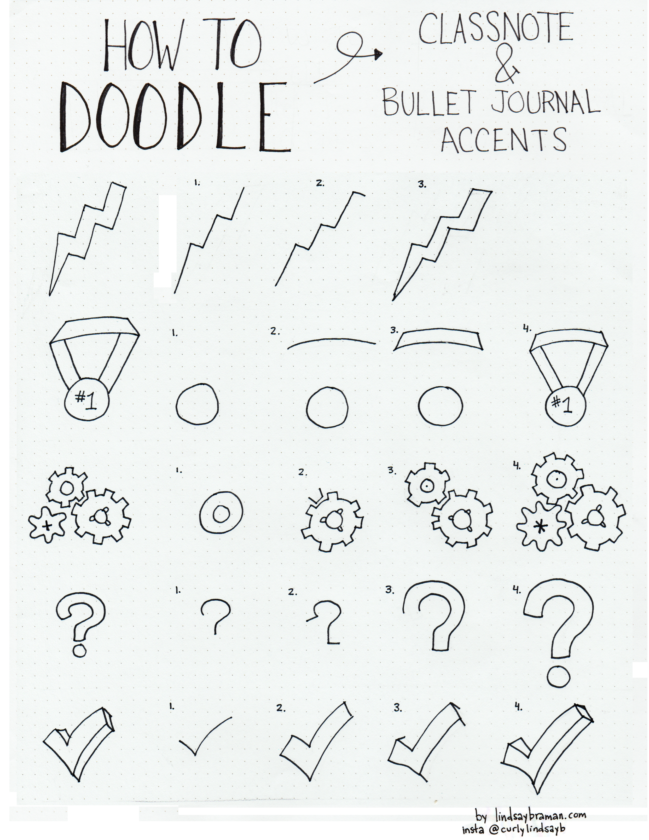 2484x3215 Bullet Journal Secrets