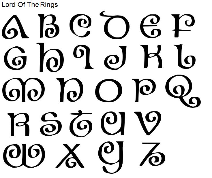 735x618 Lord Of The Rings Drawings Lord Of The Rings By