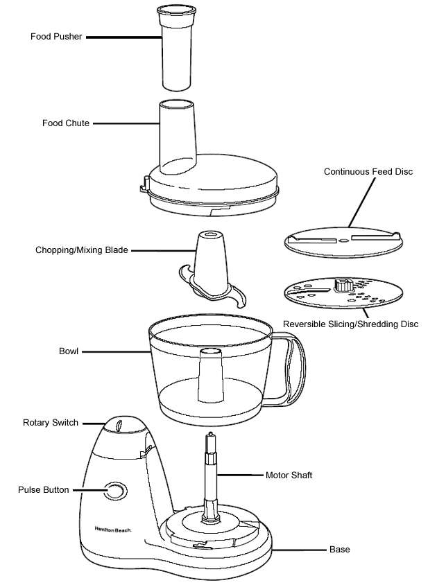 630x844 Hamilton Beach 70550r Prepstar Food Processor