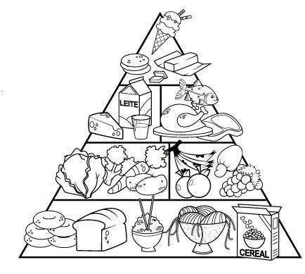 Food Pyramid Sketch at PaintingValley.com | Explore collection of Food ...