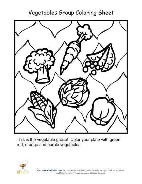 480x621 Food Pyramid Coloring Page Full Size Of Coloring Coloring Pages