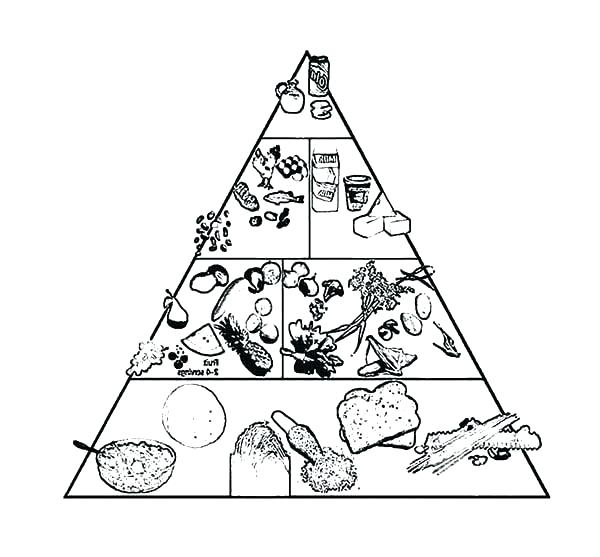 Food Pyramid Drawing at GetDrawings | Free download