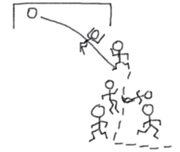 600x508 Stick Football (@stick Football) Twitter