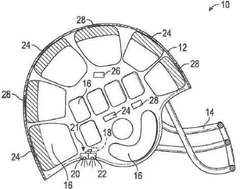 480x371 Future Of Football Equipment Measuring A Hit's Impact On