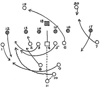 350x303 Do Trick Plays Ever Get Old Absolutely Riddickulous Sports