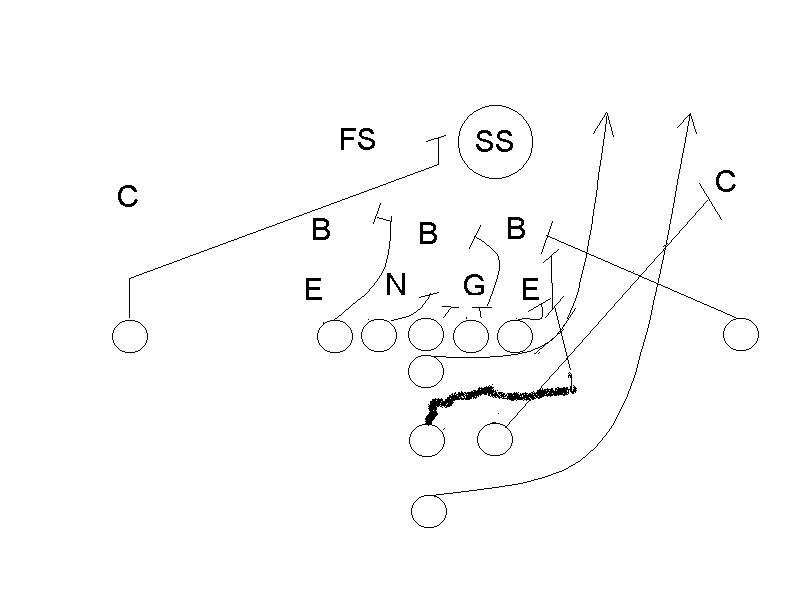 800x600 Football Plays