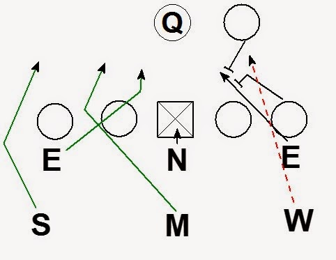 482x373 Blitzology April 2015