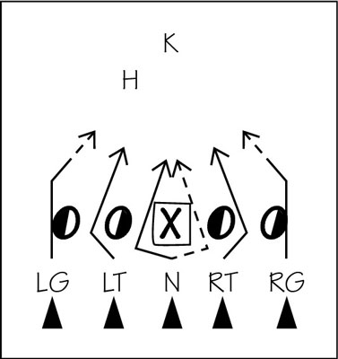 377x400 Football Special Teams How To Block Field Goals And Pats