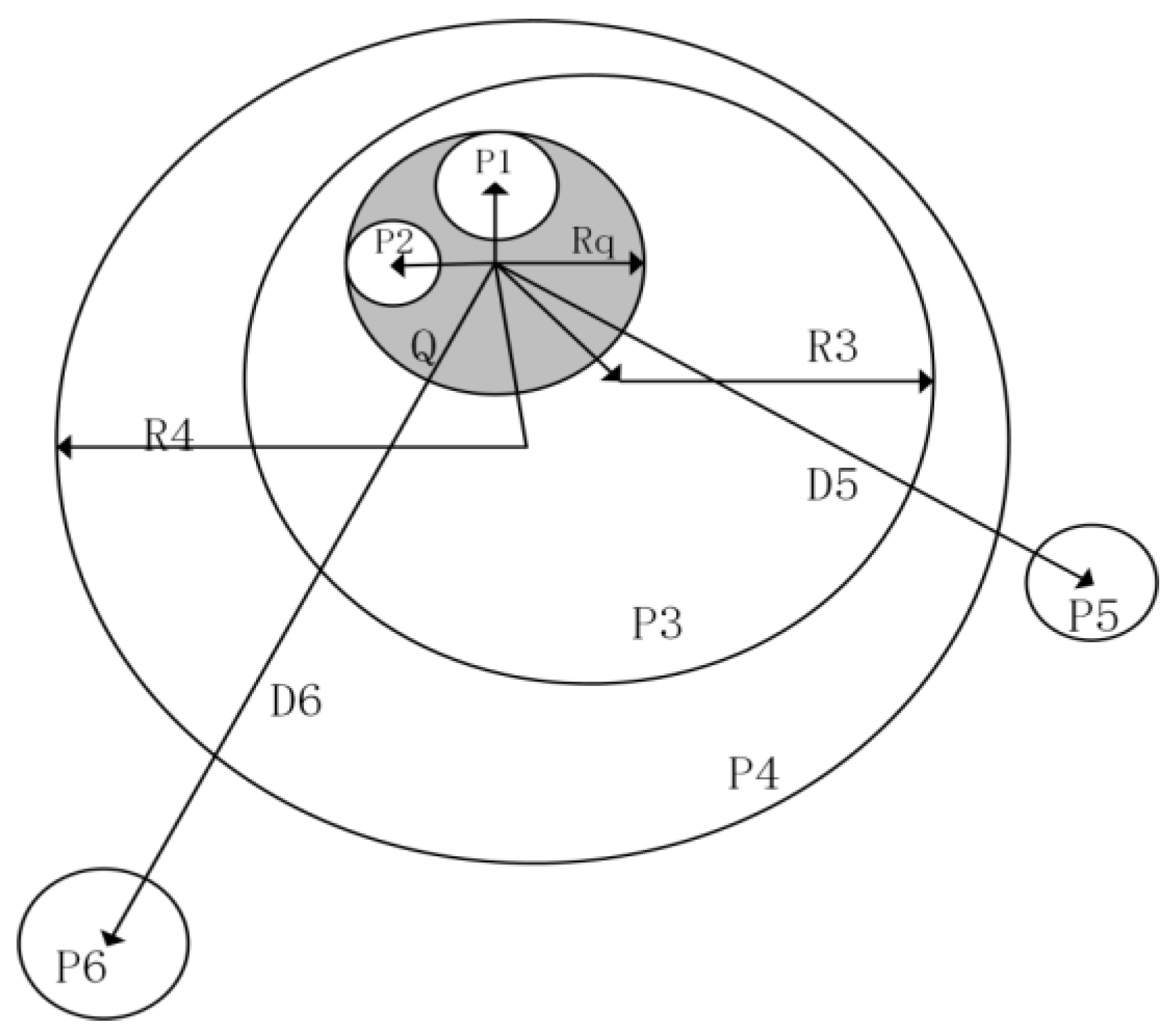 1695x1497 Ijgi Free Full Text A Point Set Based Footprint Model