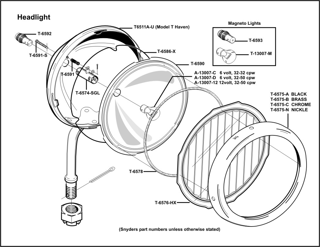 1046x808 Model T Ford Forum 1915