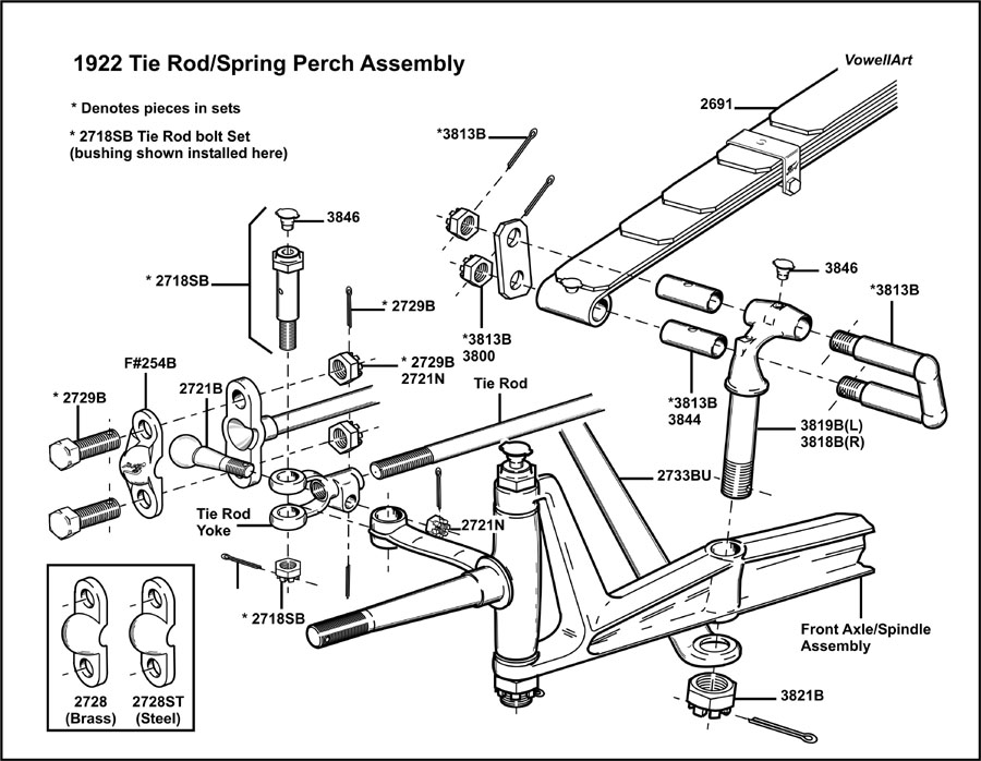 900x698 Model T Ford Forum Tie Rod And Spring Shackles Assembly