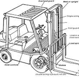 258x258 M Amp C Forklift