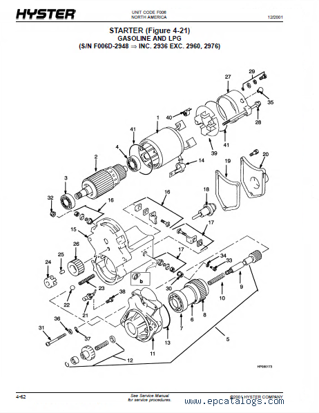 Free Hyster Forklift Wiring Diagram - Wiring Diagram furniture whip electrical wiring diagram 