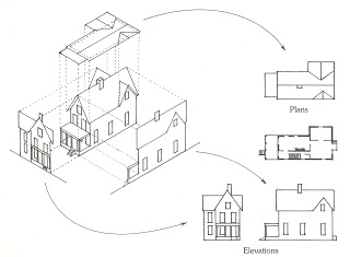 320x235 Foundation Drawing Section X Analysis And Convention Paraline