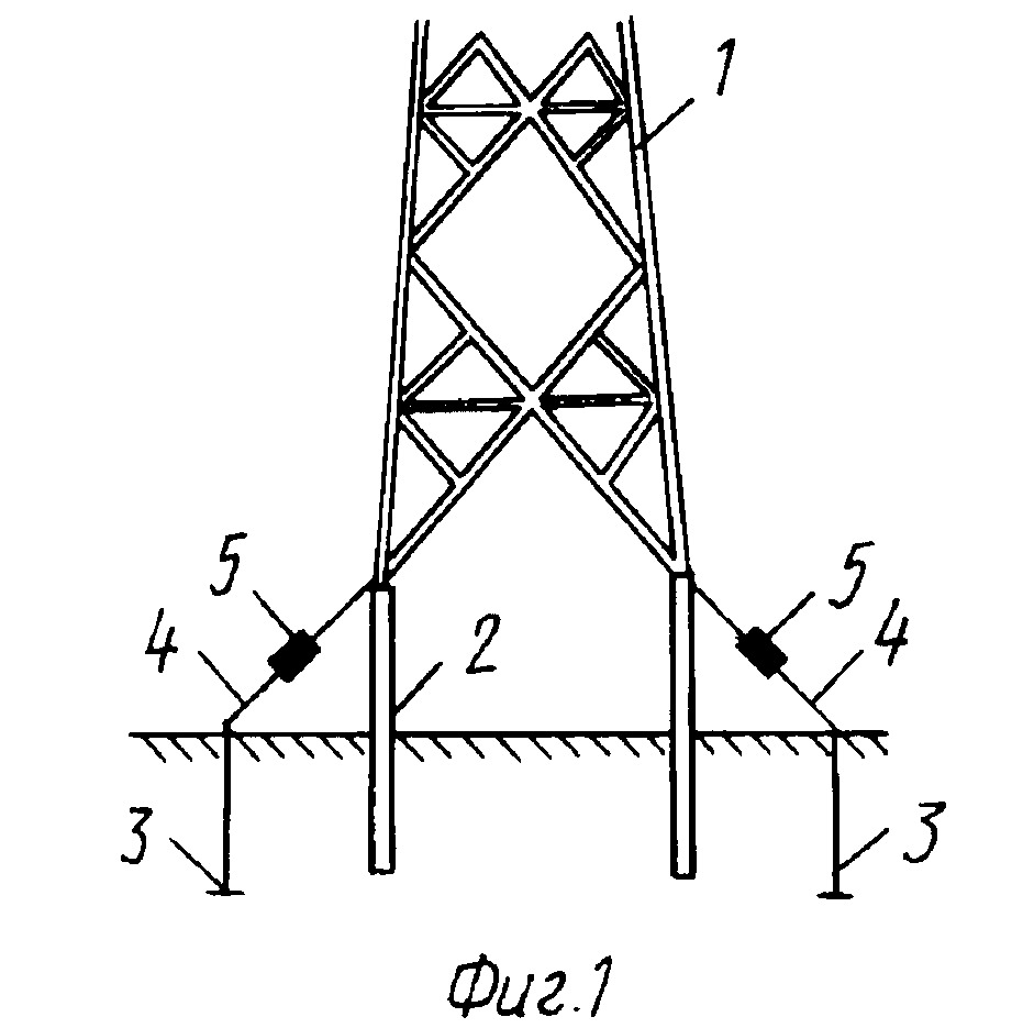 931x935 Method Of Strengthening Pile Foundation Pylon