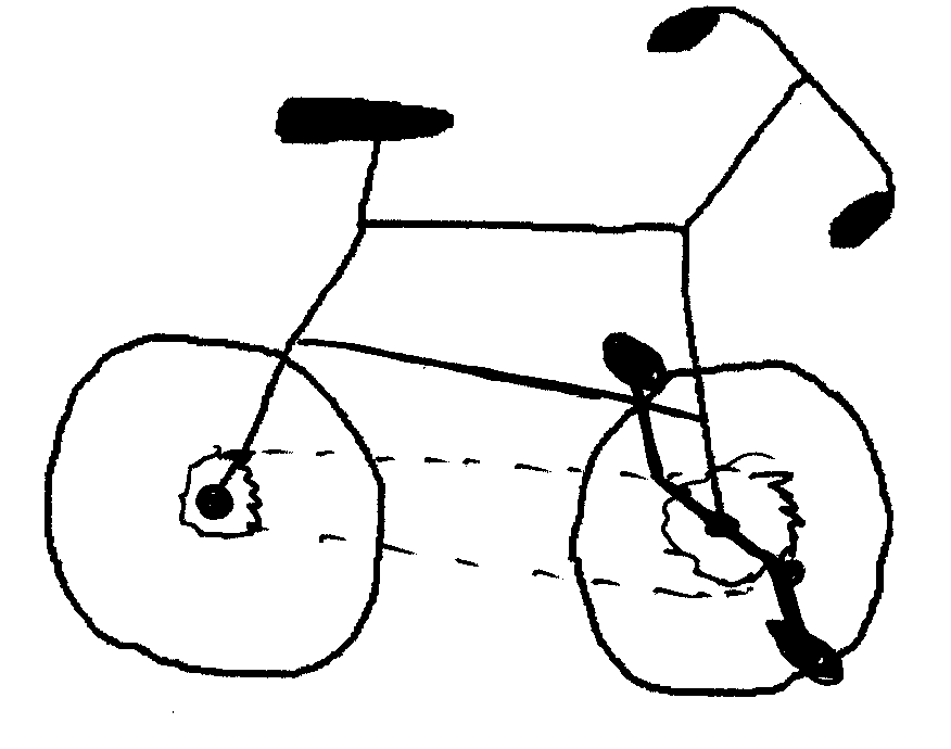 876x690 Dave Atkinson The Science Of Cycology Can You Draw A Bicycle