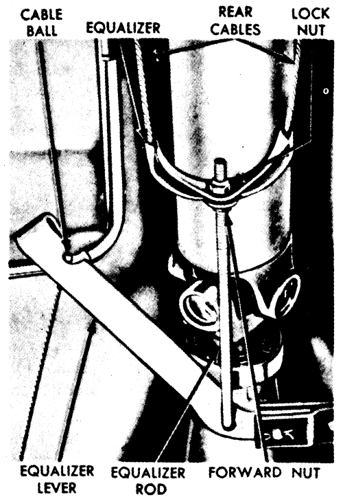 500x726 Front Amp Rear Brake Diagrams One Man And His Mustang