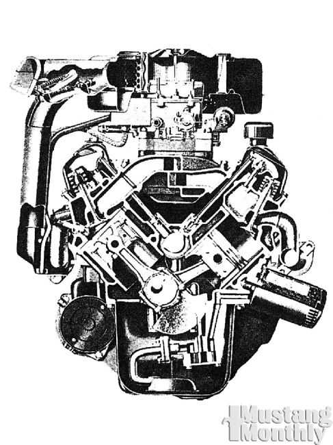 487x650 How Ford Mustang Engines Work