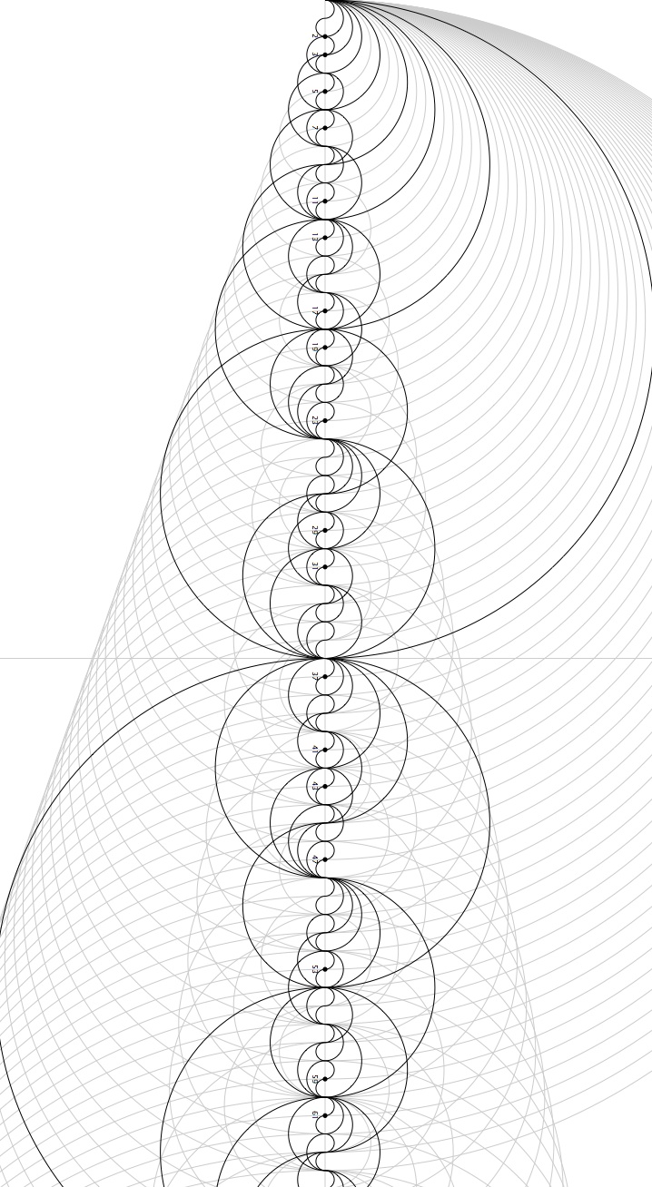 718x1308 Prime Number Patterns By Jason Davies (Via Infosthetics