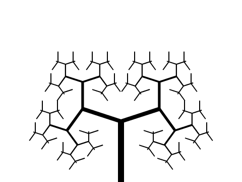 480x360 Tree Fractal Generator On Scratch
