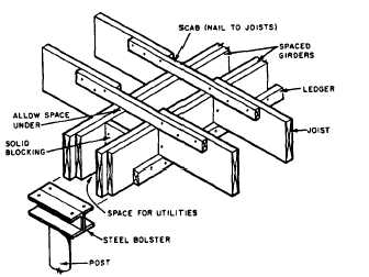 Framing Drawing at GetDrawings | Free download