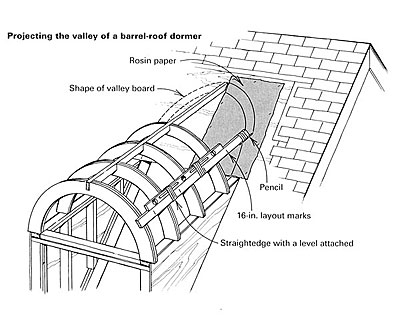 400x333 Framing A Barrel Roof Dormer
