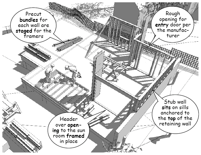 700x540 Part 23 Perimeter Wall Framing 3d Construction Modeling