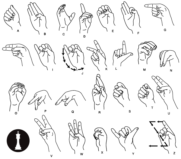 600x525 Free Vector Hand Gesture Resources Vectors Vector