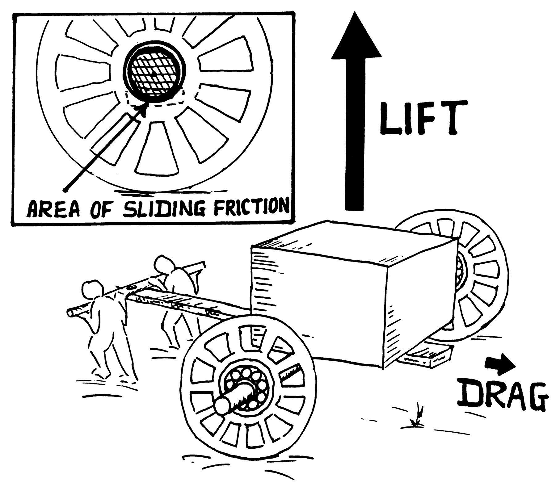 1800x1590 Locomotion Dealing With Friction Proceedings Of The National