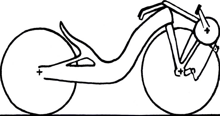 738x388 The Recumbent Bicycle And Human Powered Vehicle Information Center