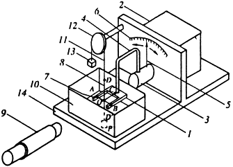 335x241 Effect Of Cationic Polyelectrolyte Surfactant On Cohesion