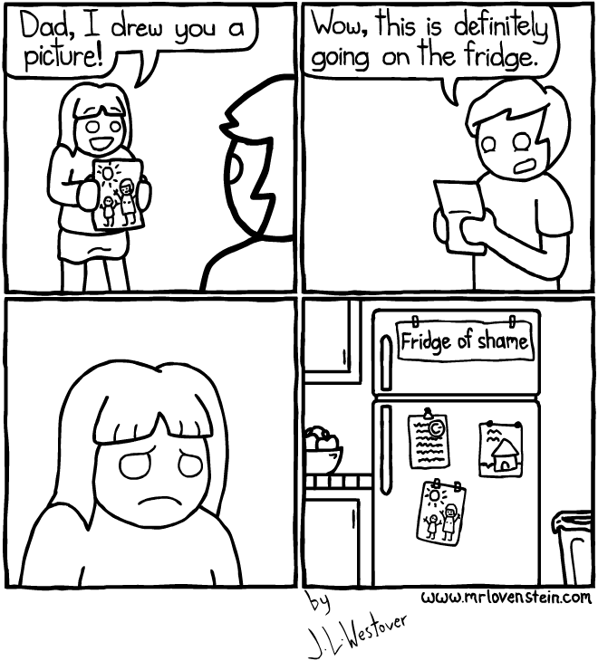 660x730 Mr. Lovenstein A Drawing For Father.