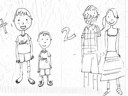 450x336 Family Drawings By My Best Friend Teachable Moments