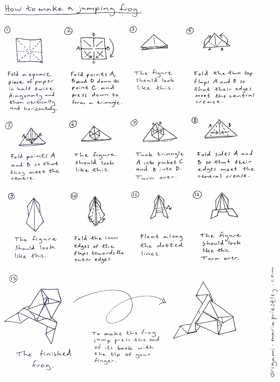 900x1226 How To Make A Jumping Frog