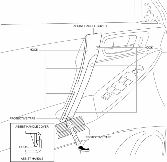 670x651 Mazda 3 Service Manual