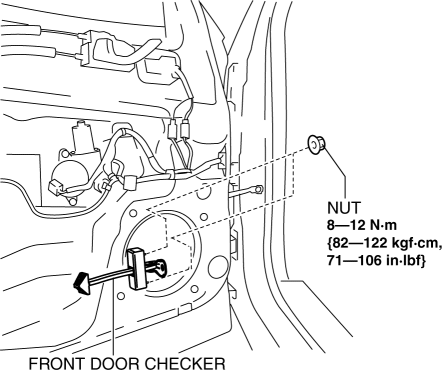 447x376 Mazda Cx 5 Service Amp Repair Manual