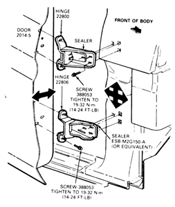 253x300 Adjust Front Car Door Hinges Questions Amp Answers (With Pictures
