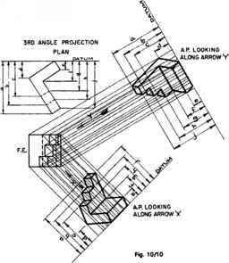 256x295 Orthographic Projection