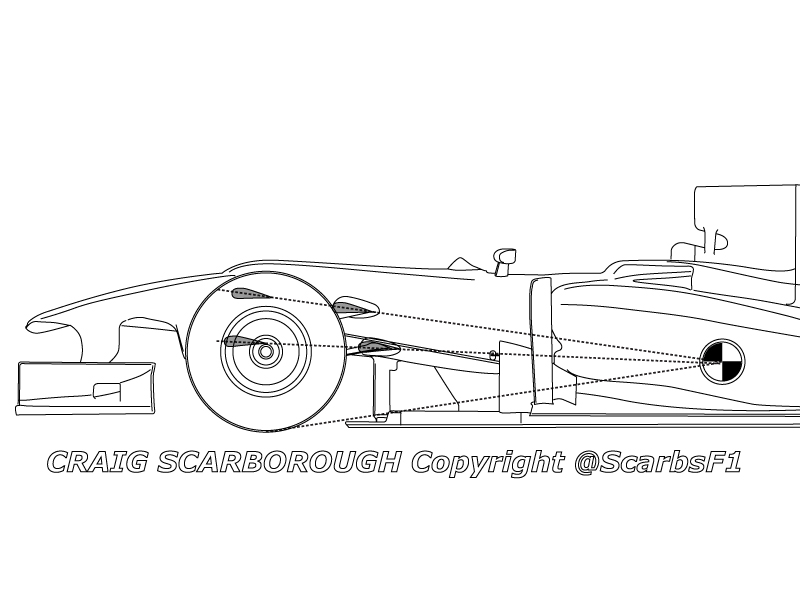 800x600 Pull Rod Suspension Scarbsf1's Blog