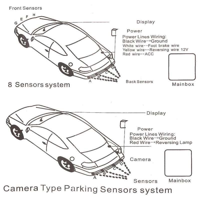 800x800 Aokur Parking Sensors Dual Core Car Reverse Backup Front Read