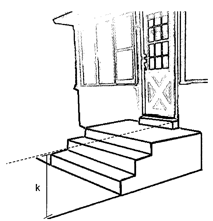 731x759 Stair Amp Porch Ramp Plan Dimensions K. Total Rise (Slope) Of Yard