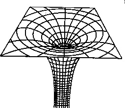 255x221 Black Hole Funnel Diagram Phil Plait
