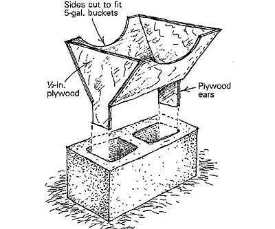 400x333 Concrete Funnel. Recently We Had To Fill With Concrete The Cells