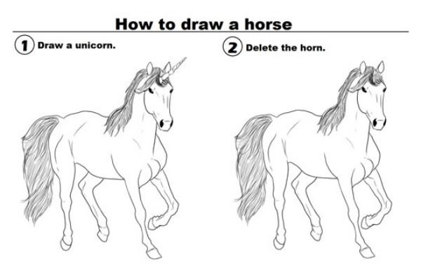 600x391 How To Draw A Horse