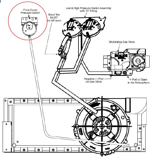 528x545 Lockouts On Modulating Furnaces Hvac Distributors' Product