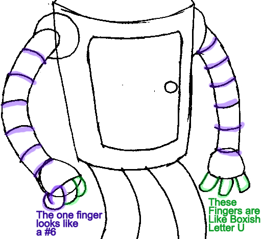 513x468 How To Draw Bender From Futurama With Easy Step By Step Drawing