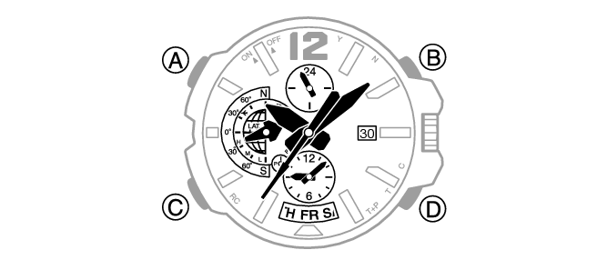 667x286 Using The Watch In A Medical Facility Or Aircraft Module No. 5502